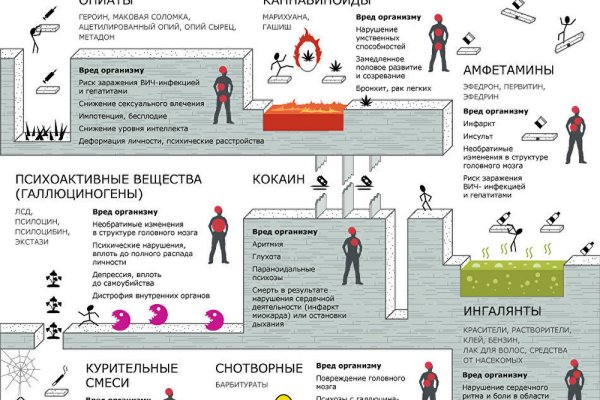 Кракен kr2web in сайт официальный